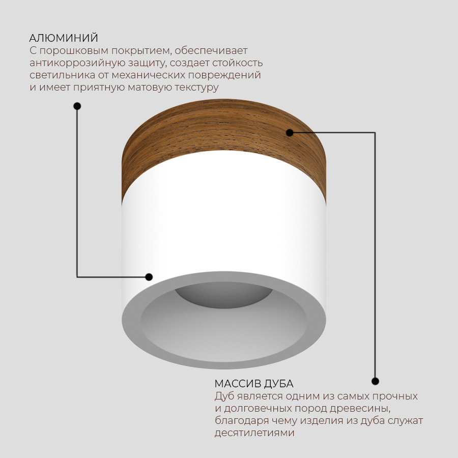 Накладной светодиодный светильник Ledron SUITABLE MINI Wooden White