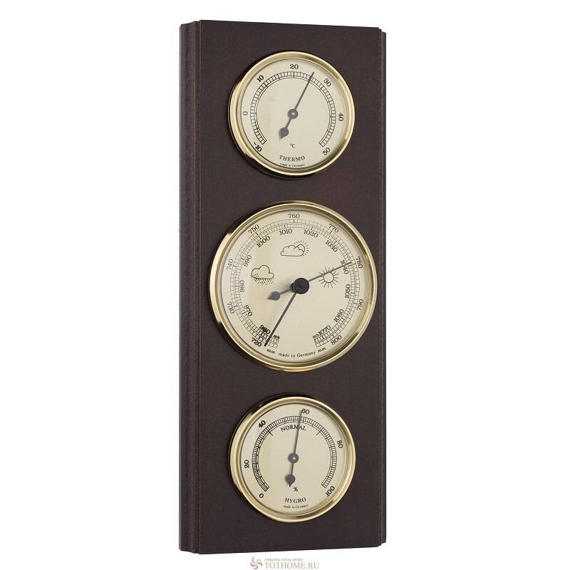 Метеостанция Tomas Stern 2033