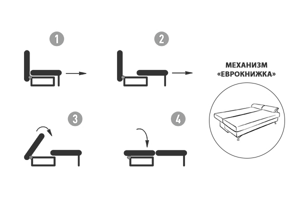 Диван Mores трехместный раскладной бежевый с кантом Garda Decor MORES(K)-2K-КРЕМ-Bel09+Vel35
