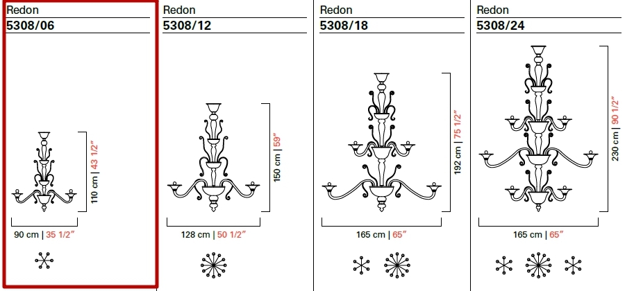 Люстра Barovier & Toso 5308/06