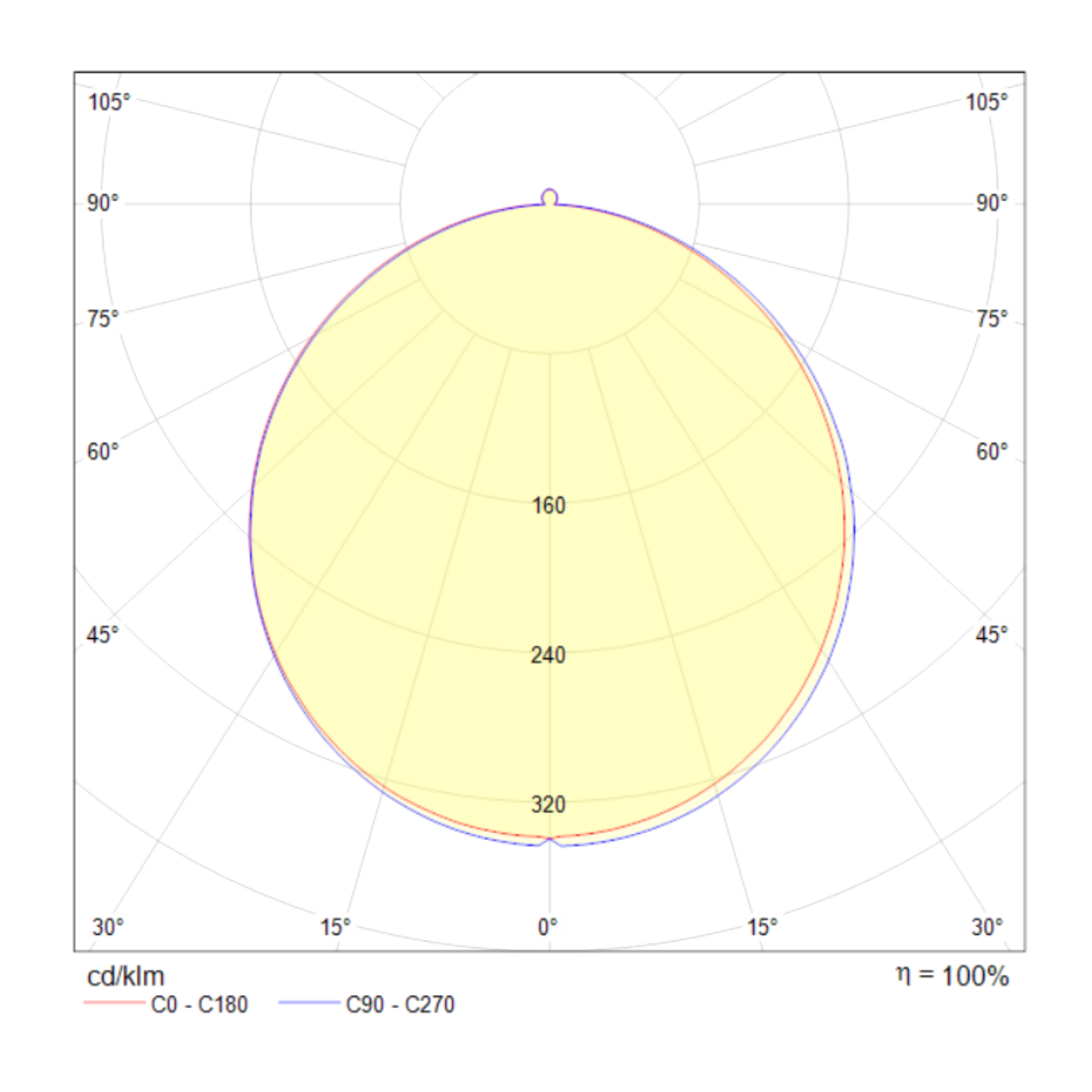 Встраиваемый светильник Maytoni DL016-6-L12W