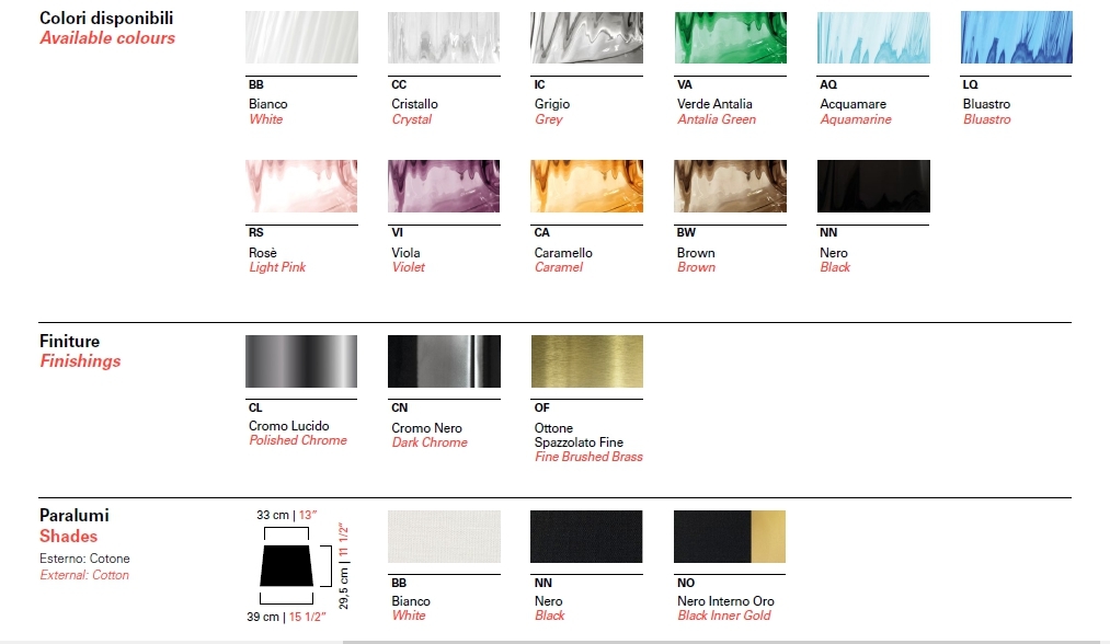 Настольная лампа Barovier & Toso 5576