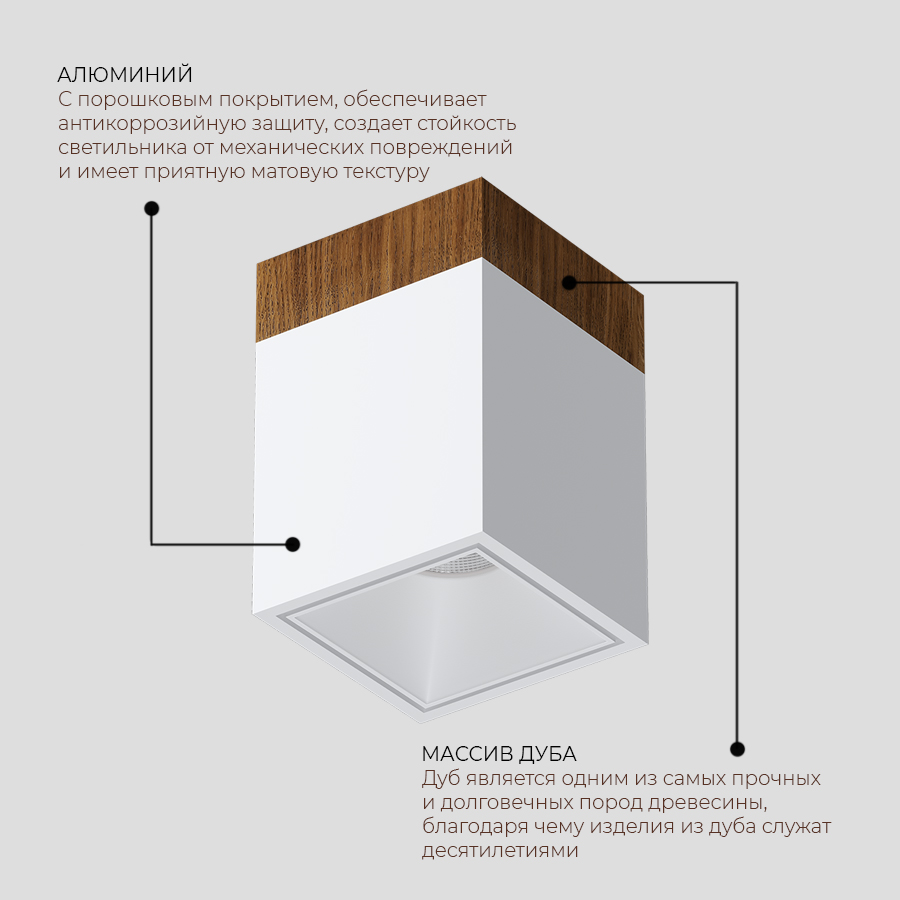 Накладной светодиодный светильник Ledron KUBING 130 Wooden White