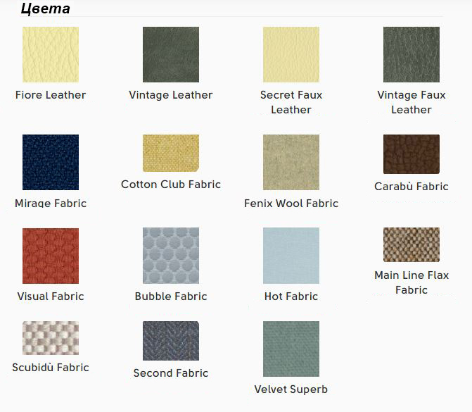 Стул Midj Joe S L TS S1215SS