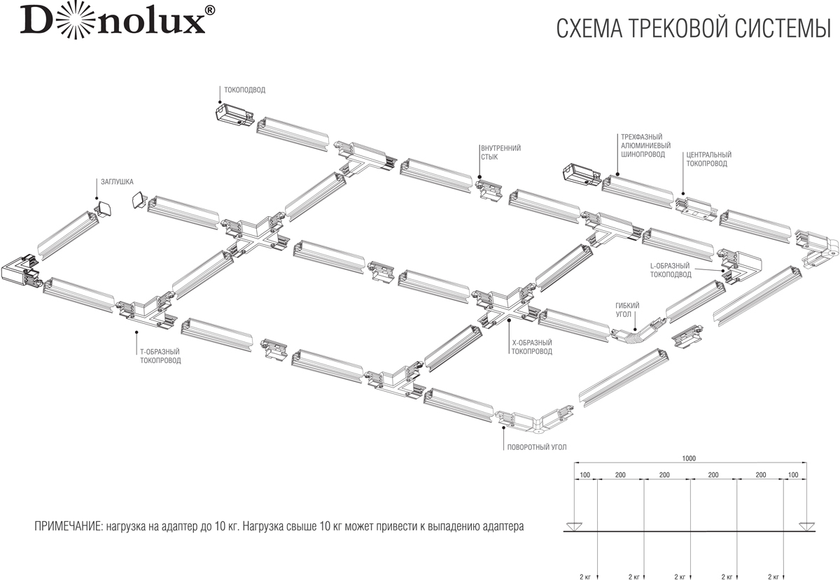 Трёхфазный шинопровод накладной/подвесной Donolux DL0201182
