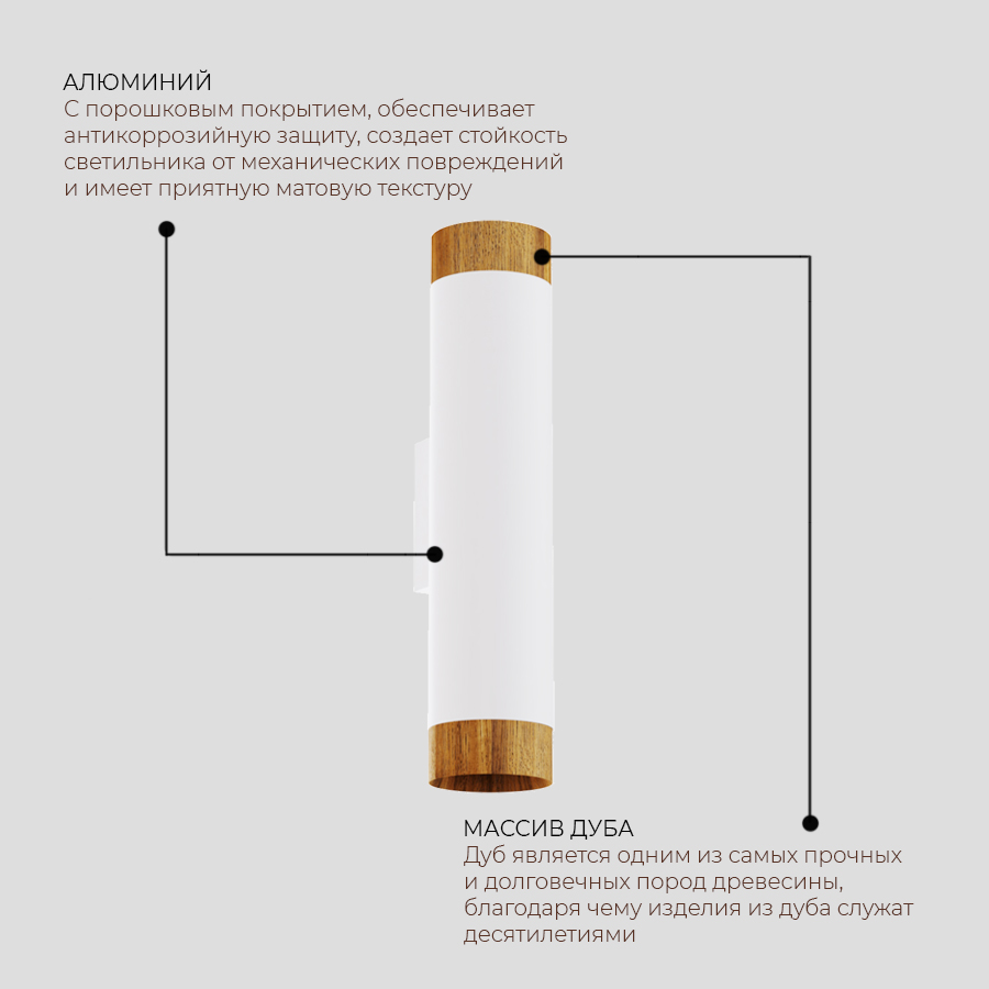 Настенный светильник под сменную лампу Ledron Danny mini 2 WS-GU10 White Wooden
