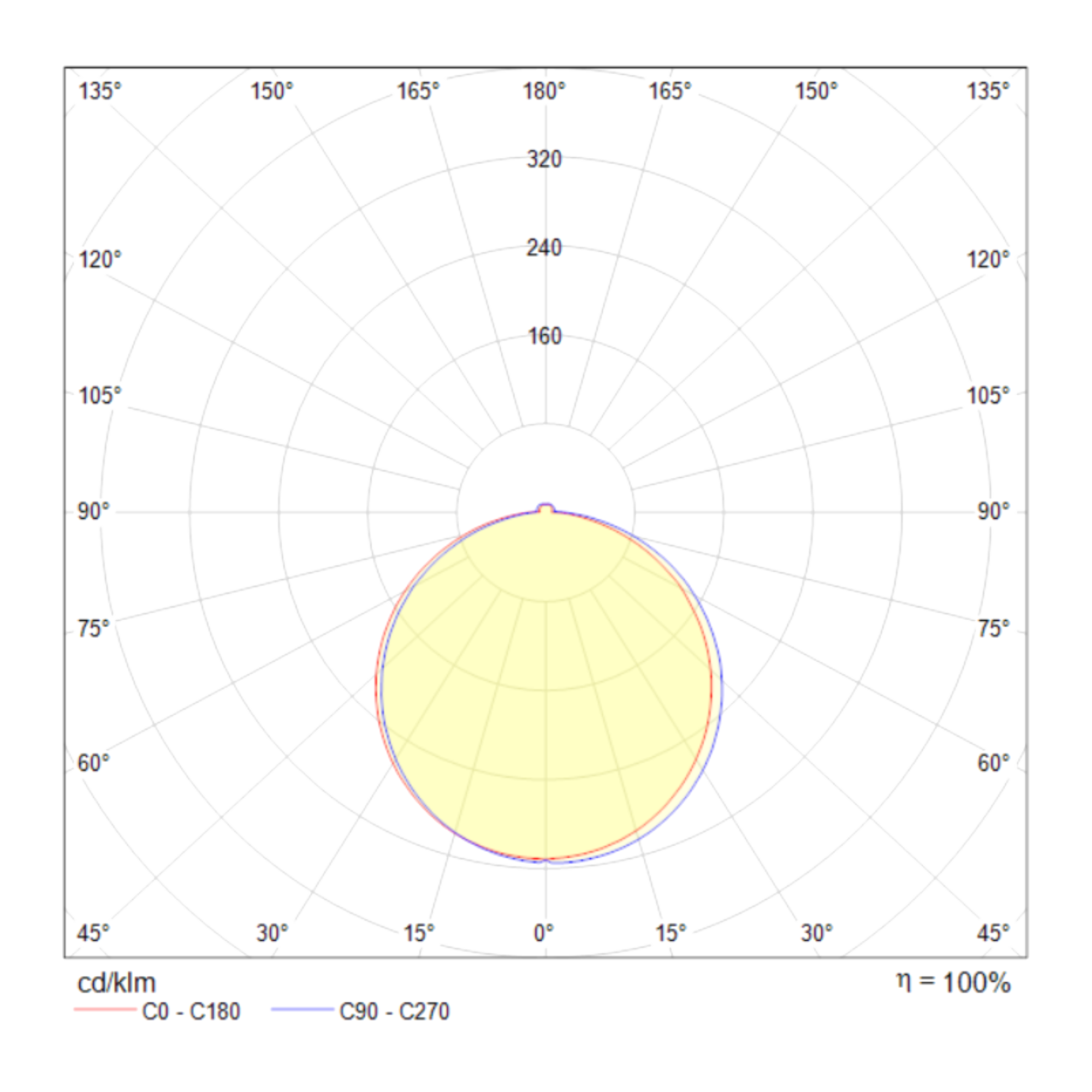 Встраиваемый светильник Maytoni DL303-L7W