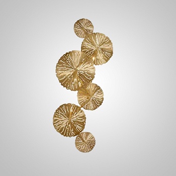 Настенный светильник INCA WALL D by ImperiumLoft