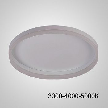 Потолочный светильник MONET D100 White Трехцветный свет by ImperiumLoft