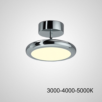 Точечный светодиодный светильник SKOLL Chrome Трехцветный свет by ImperiumLoft