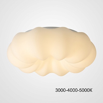 Потолочный светильник ODDLY E CH D30 Трехцветный свет by ImperiumLoft