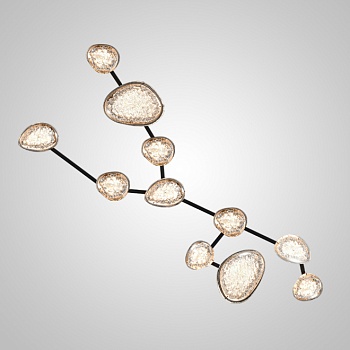 Бра EVIAN ZODIAC Taurus by ImperiumLoft