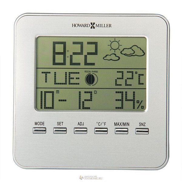 Метеостанции Howard Miller 645-693 Weather View