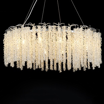 Подвесная люстра FREDLEIF D80 by ImperiumLoft