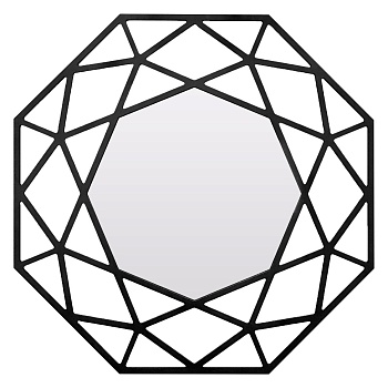 Зеркало BountyHome Tissue Black mv267-black