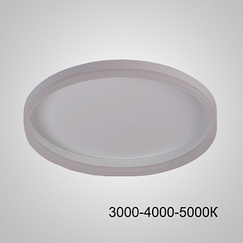 Потолочный светильник MONET D80 White Трехцветный свет by ImperiumLoft