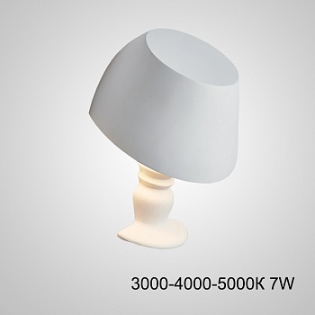 Настенный светильник BEATUS B 7W Трехцветный свет by ImperiumLoft