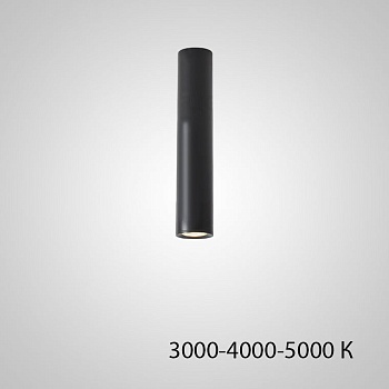 Точечный светильник PAN H30 Black Трехцветный свет by ImperiumLoft