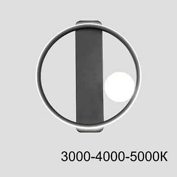 Настенный светильник STING Трехцветный свет by ImperiumLoft