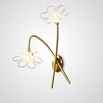 Настенный светильник DOMINICA WALL by ImperiumLoft